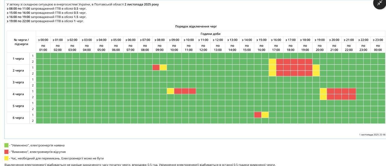 В отдельных регионах не будет света: "Укрэнерго" обнародовало графики на 2 ноября