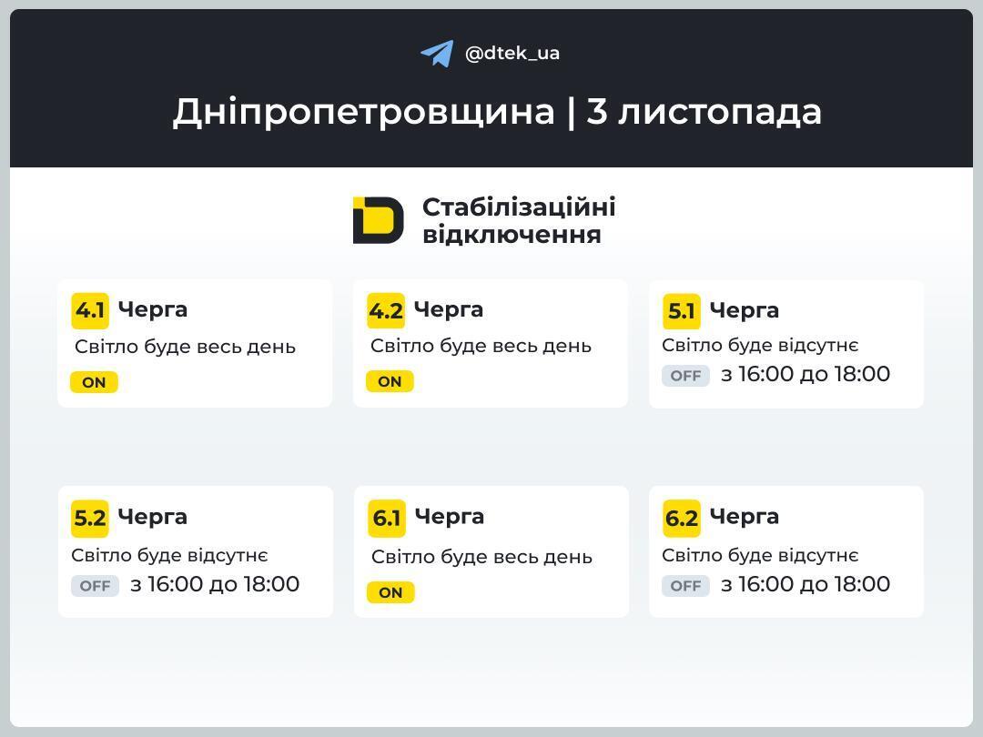 Свет будут отключать в отдельных регионах: в "Укрэнерго" обнародовали графики на 3 ноября