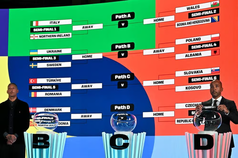 Жеребкування ЧС-2026 з футболу: онлайн-трансляція. Відео