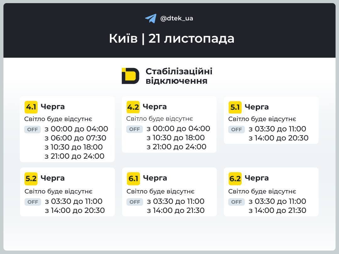 Графік відключення електроенергії, Київ, 21 листопада