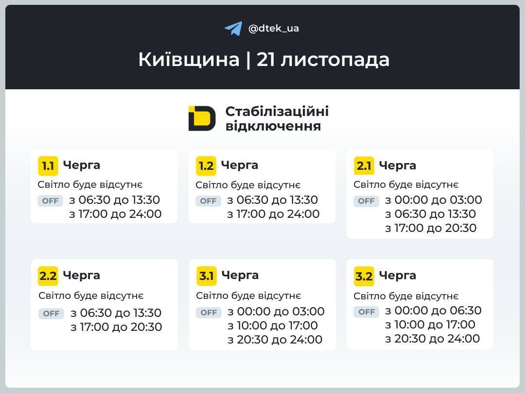 Графік вимкнення світла в Київській області