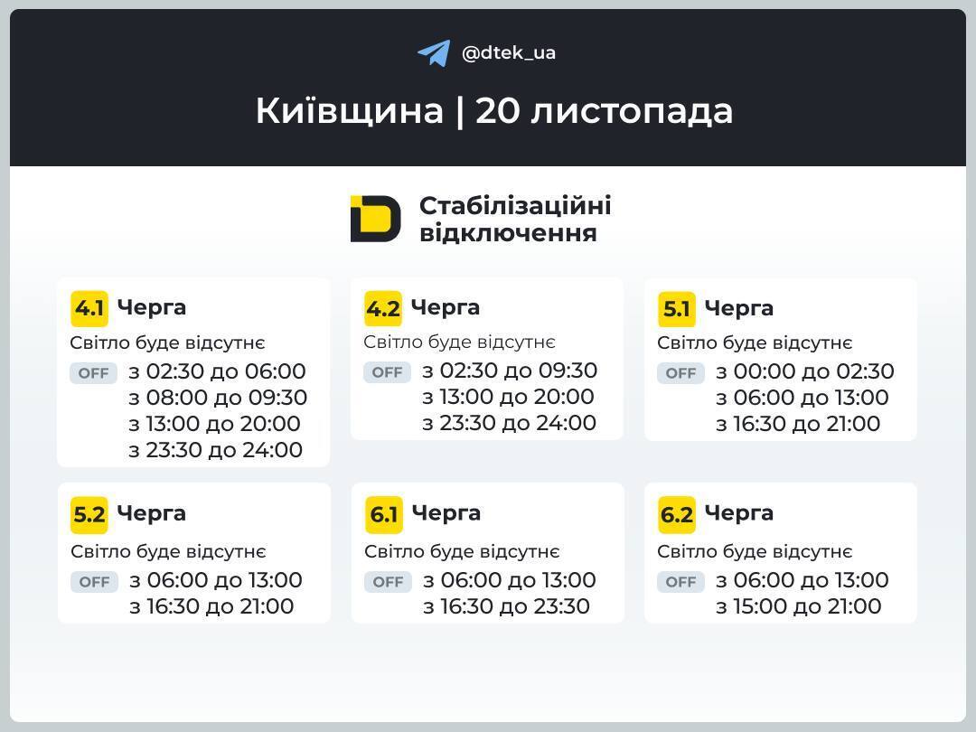 Оновлений графік відключення електроенергії в Київській області