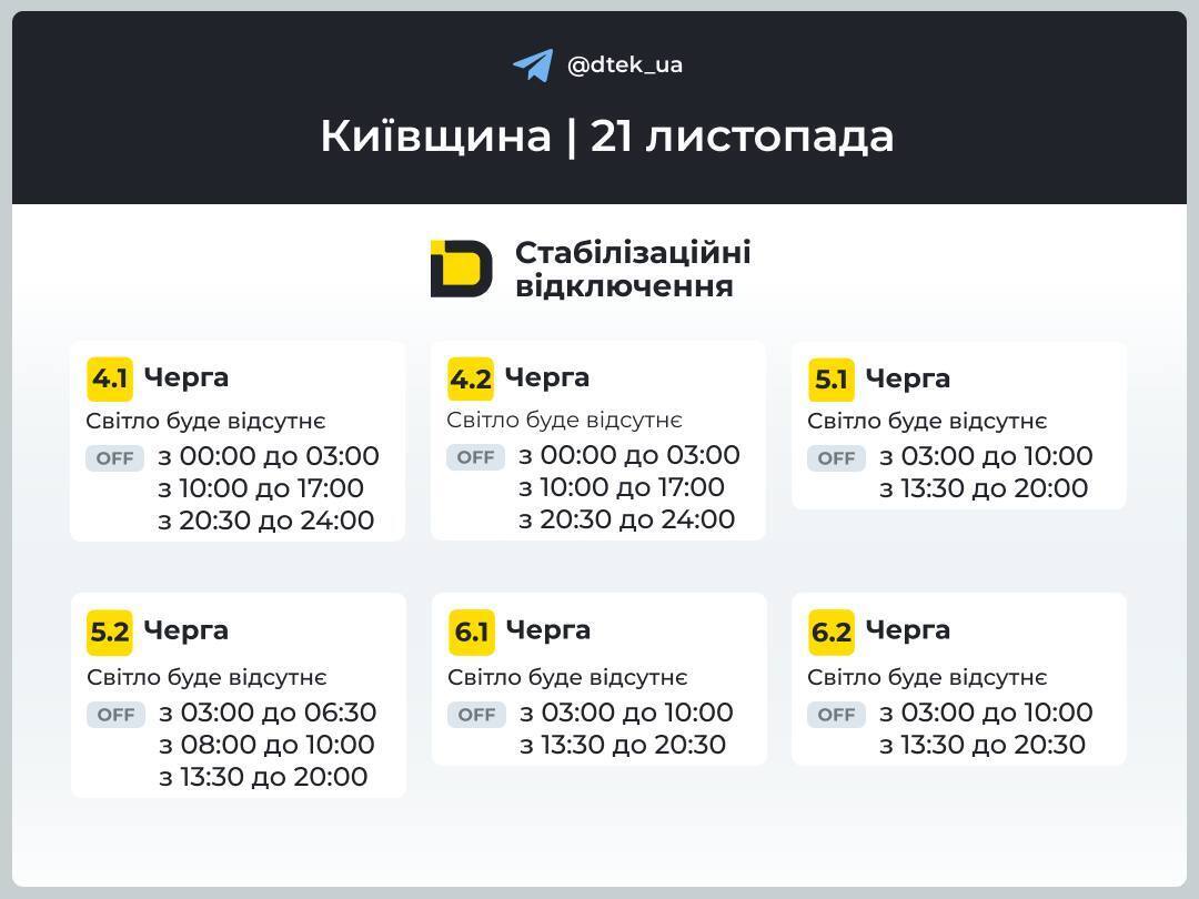 Графік вимкнення світла в Київській області