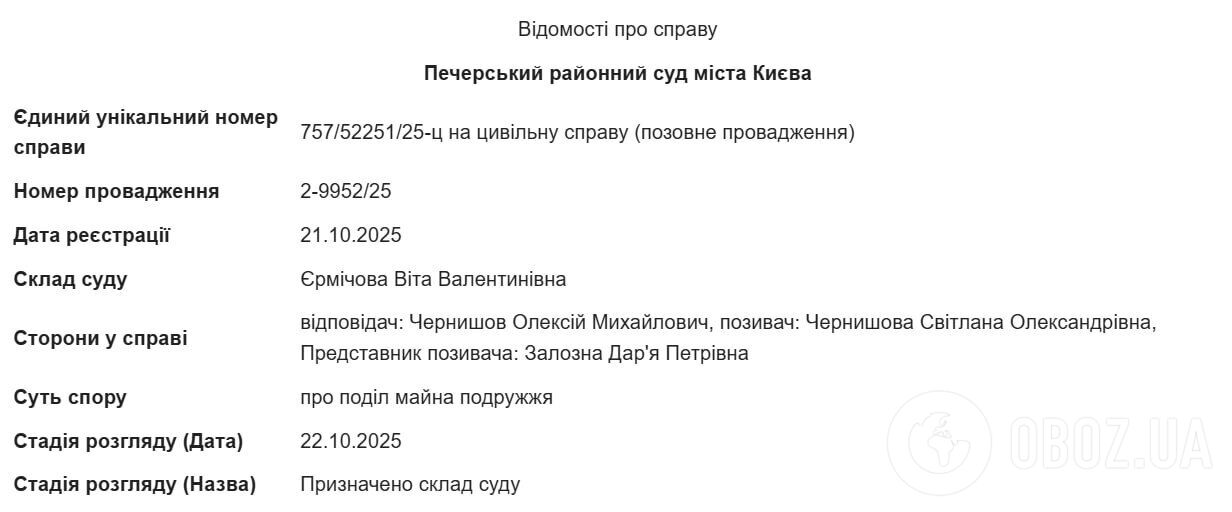 Чтобы избежать ареста имущества? Жена Чернышова подала к нему иск: всплыли громкие подробности