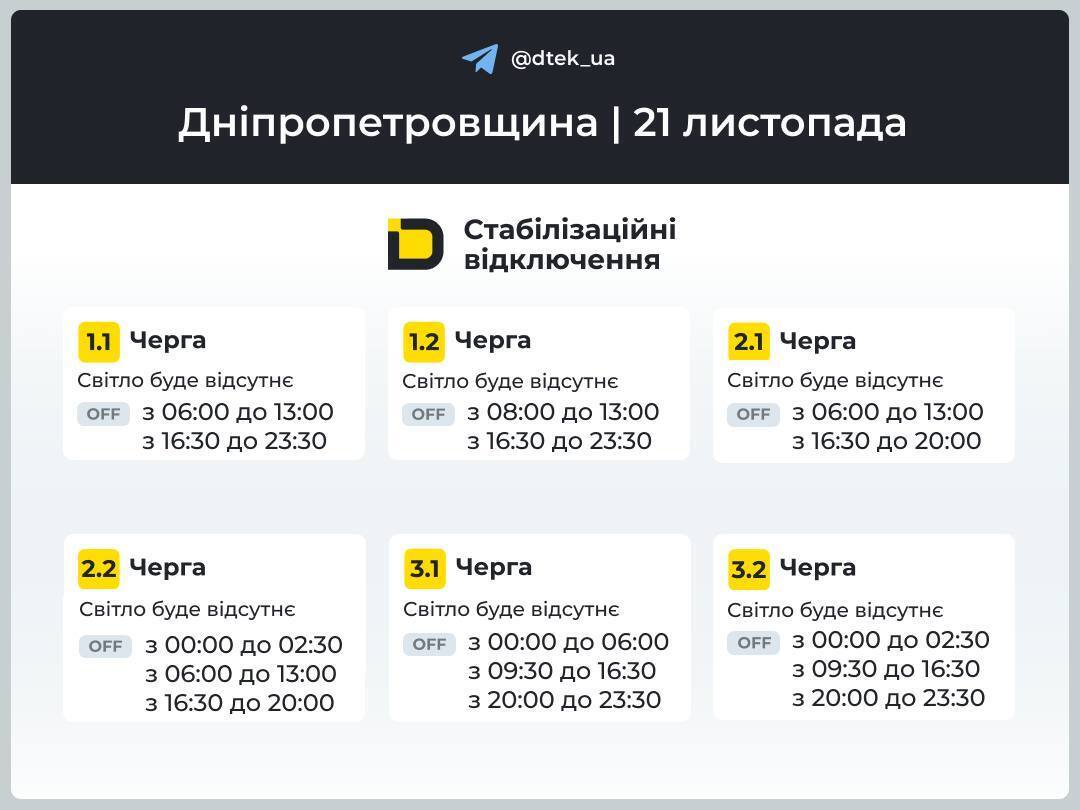 "Укрэнерго" объявило масштабные отключения света на пятницу: в какие часы будет самый жесткий режим