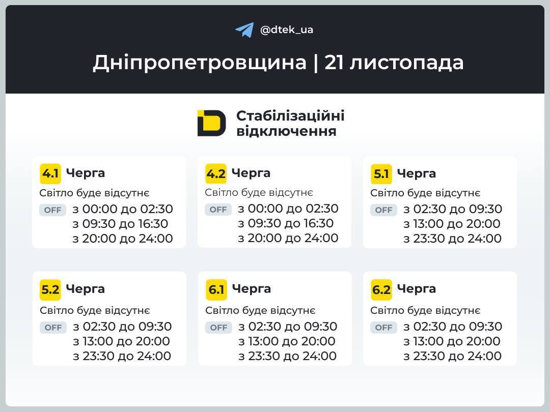 "Укрэнерго" объявило масштабные отключения света на пятницу: в какие часы будет самый жесткий режим