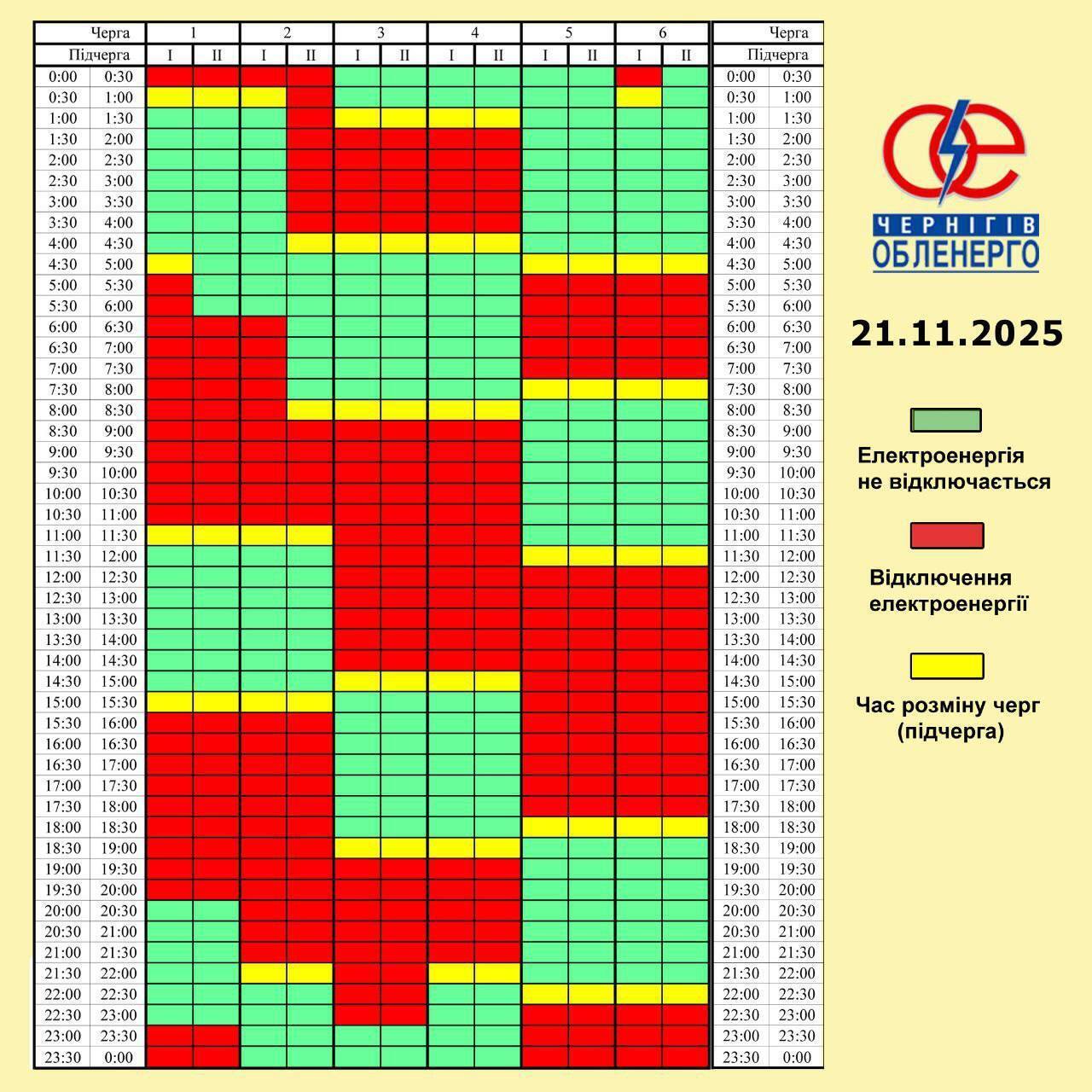 "Укрэнерго" объявило масштабные отключения света на пятницу: в какие часы будет самый жесткий режим