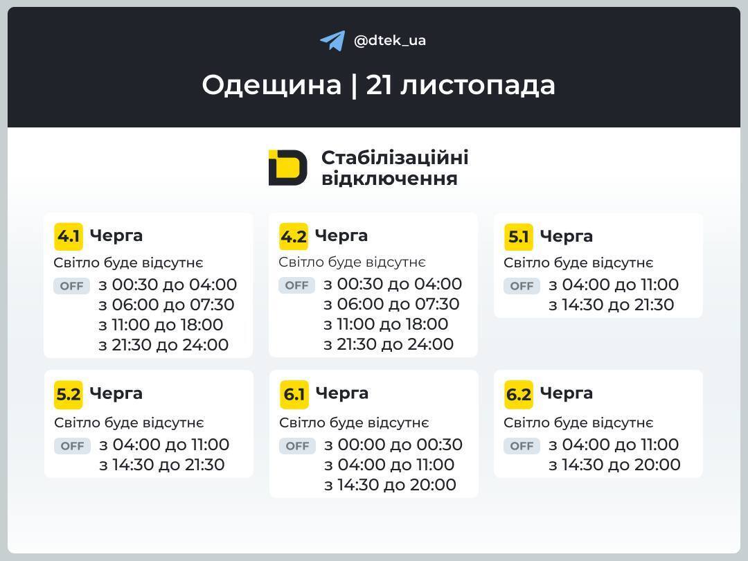 "Укрэнерго" объявило масштабные отключения света на пятницу: в какие часы будет самый жесткий режим