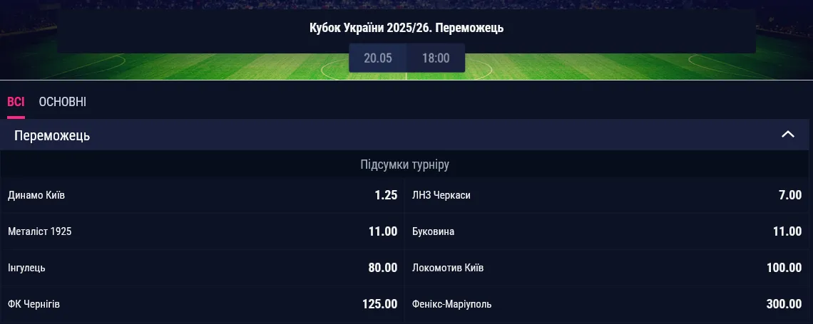 "Динамо" фаворит Кубка Украины