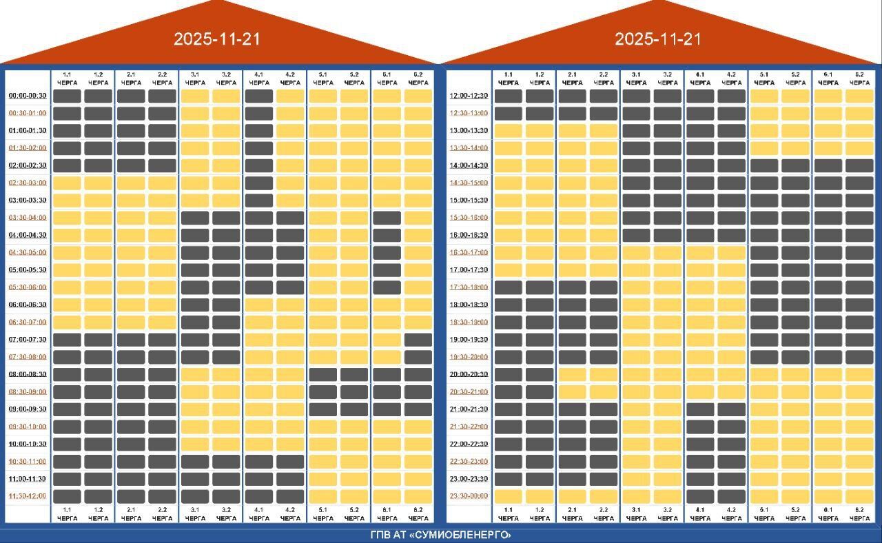 График отключения света в Сумах и области