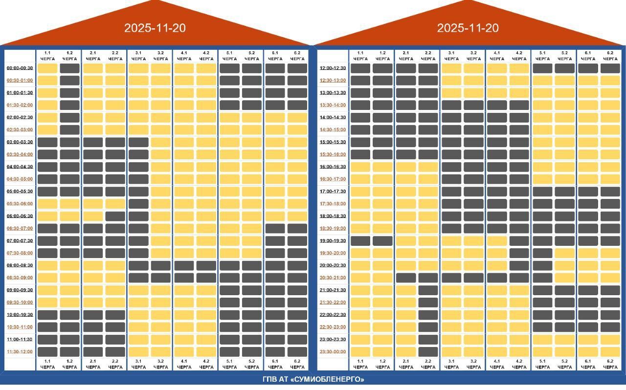 Оновлений графік вимкнення електроенергії у Сумській області
