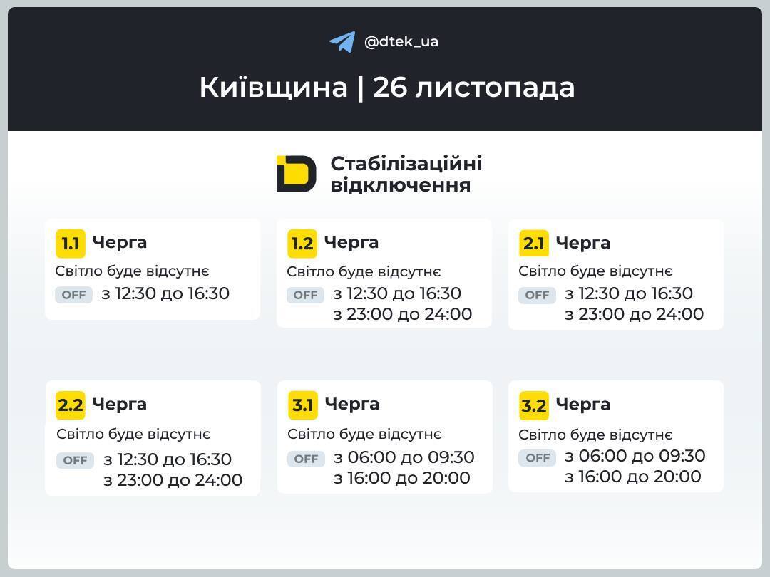 Графік вимкнення електроенергії в Київській області