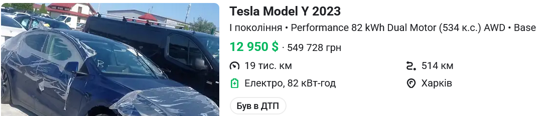 Скільки коштує б/в TESLA Model Y