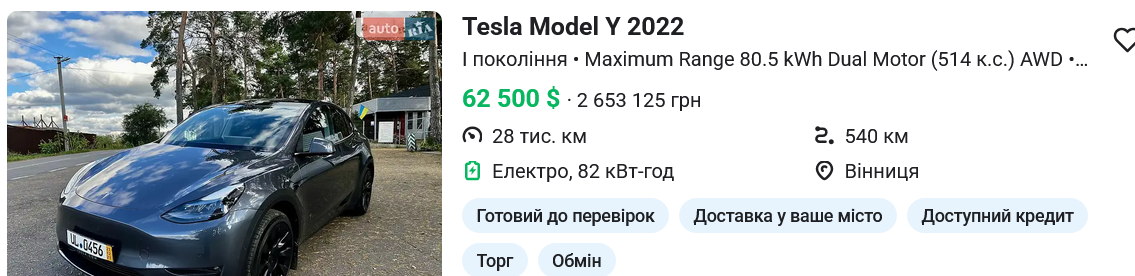 Ціни на б/в авто в Україні