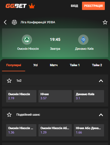 Штучний інтелект назвав точний рахунок матчу "Динамо" на Кіпрі в Лізі конференцій