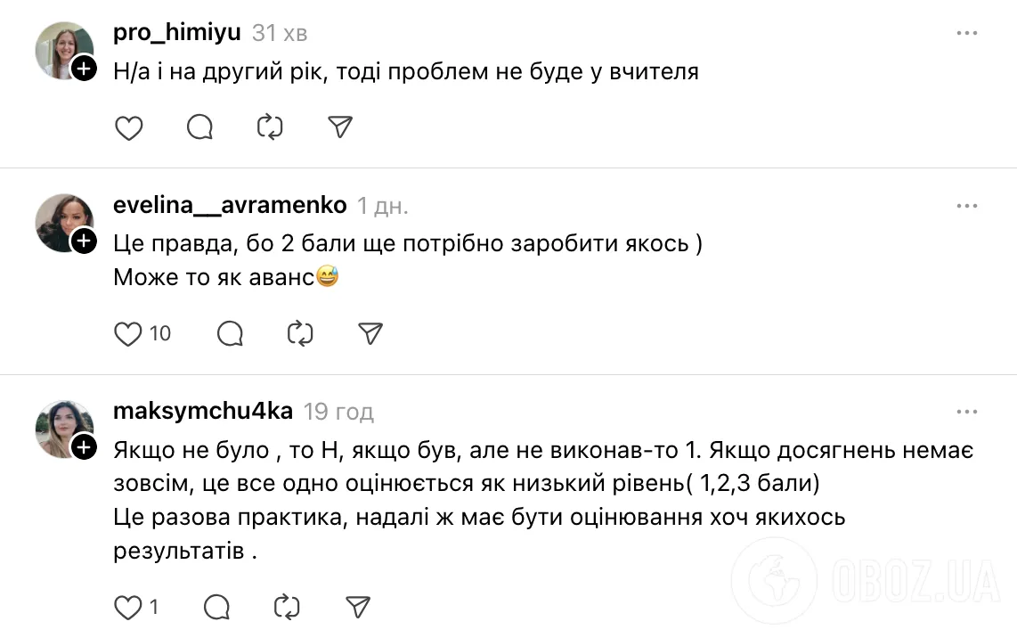 Чи можна ставити двійку за невиконану роботу? Мережу сколихнула нова дискусія: думки українців розділились