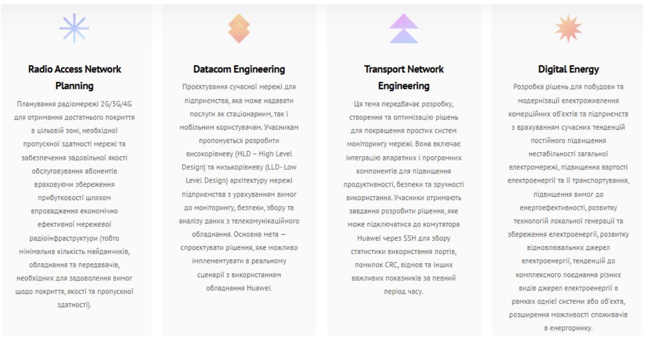 Стали известны победители Huawei Student Tech Challenge 2025: какие инновации поразили жюри