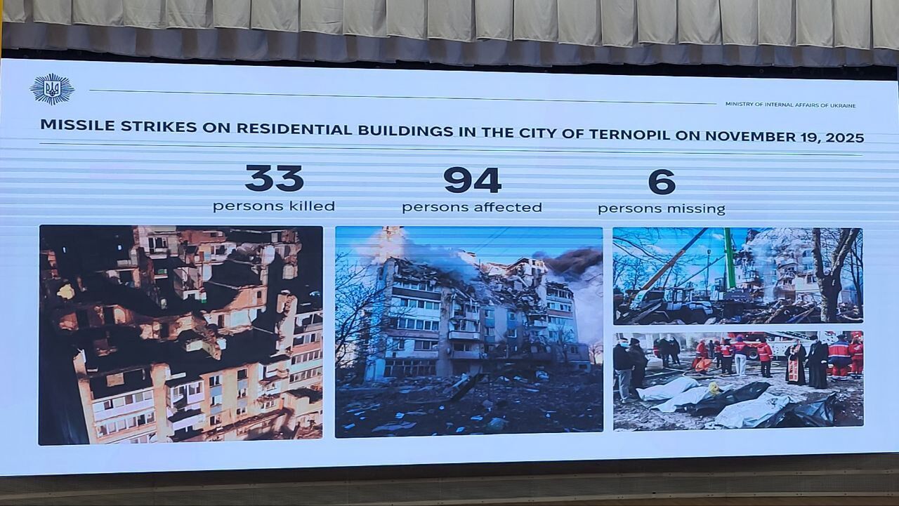 В Европе создали коалицию укрытий для защиты гражданского населения Украины: что известно и какой план