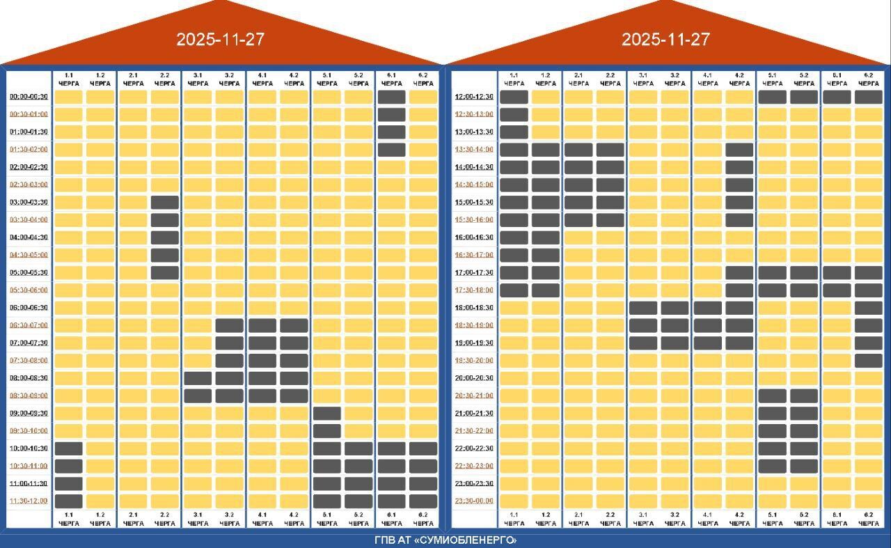 Графік відключення світла в Сумській області