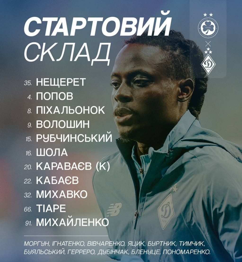 "Омония" – "Динамо": хронология та результат матча Лиги конференций