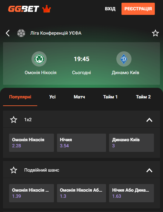 "Омония" – "Динамо": хронология та результат матча Лиги конференций