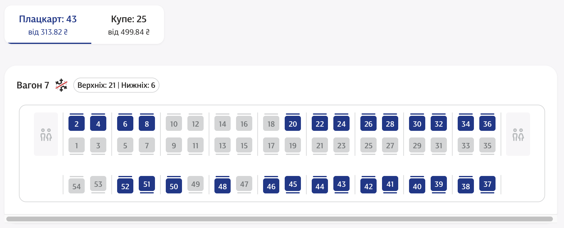 Вартість квитків на поїзд №128