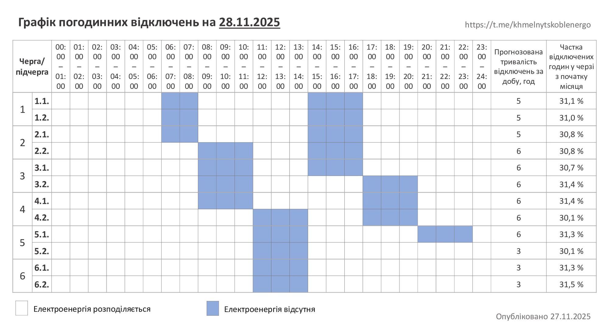 График отключения электроэнергии в Хмельницкой области