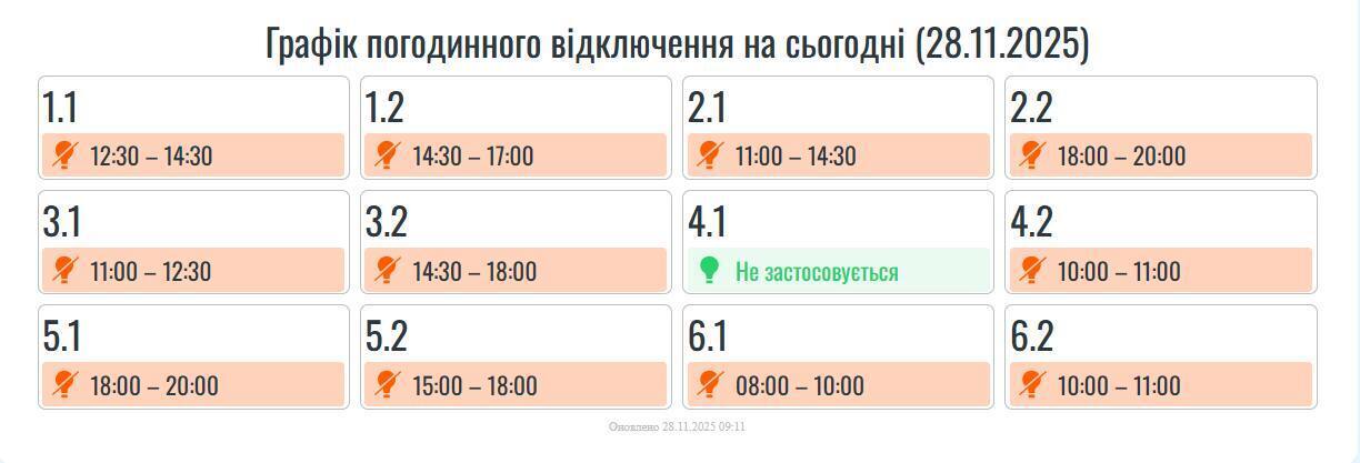 График отключения электроэнергии в Ивано-Франковской области
