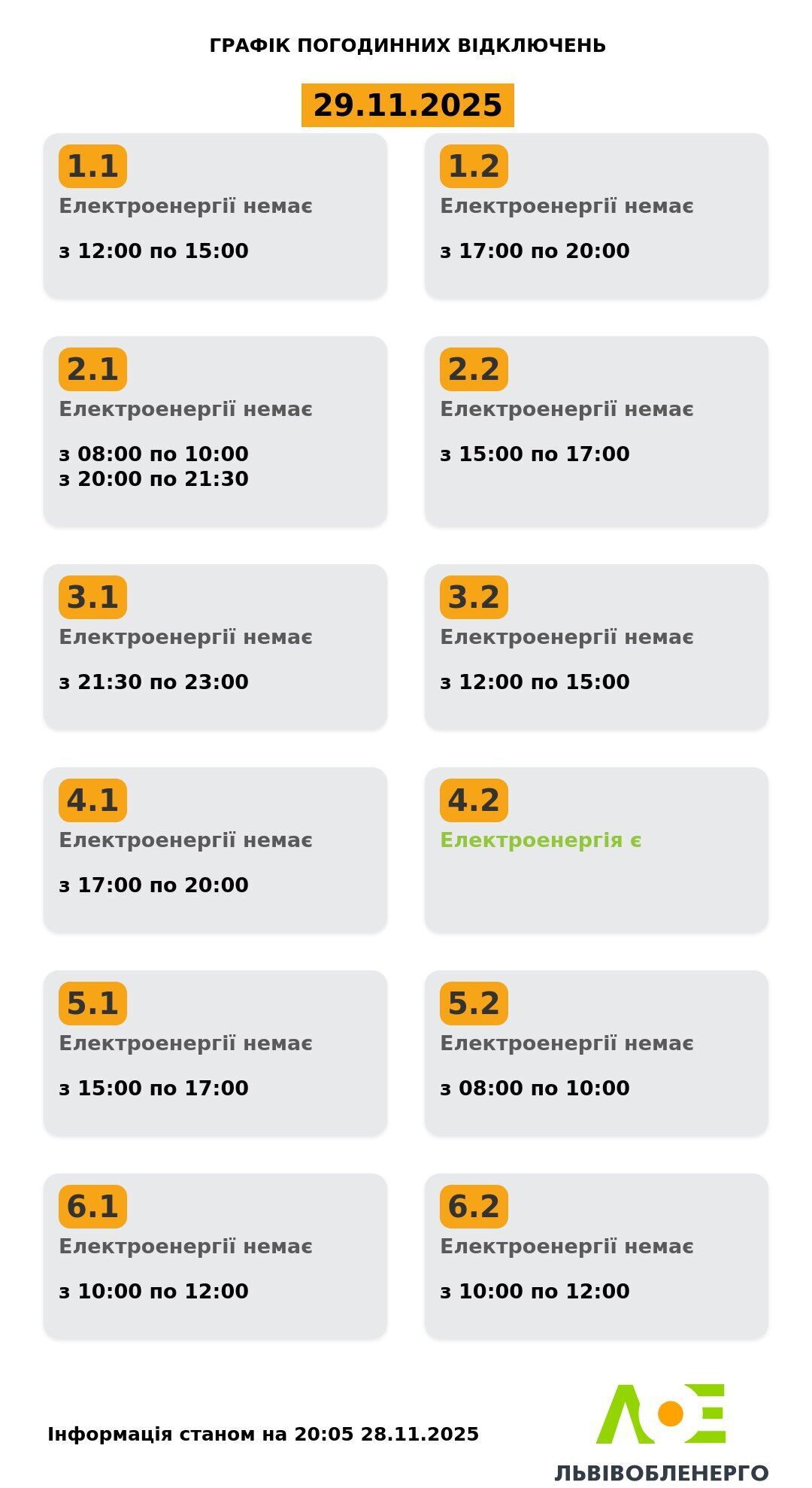 Графики на Львовщине