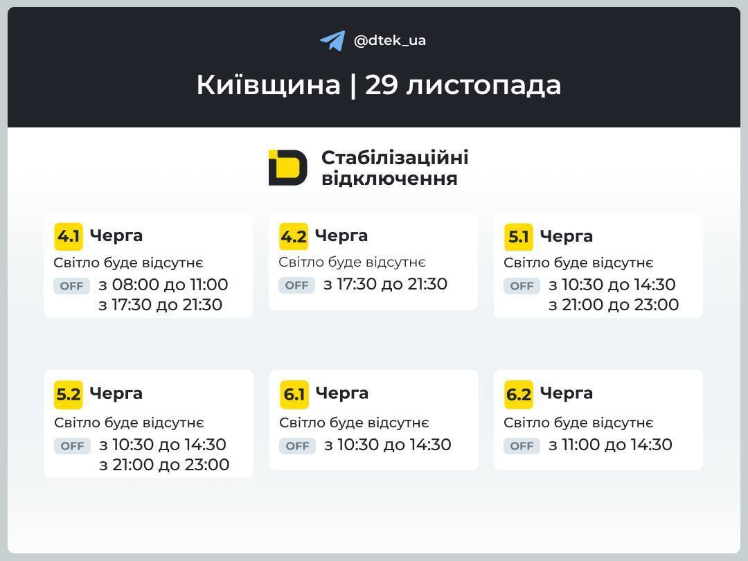 Графики в Киевской области