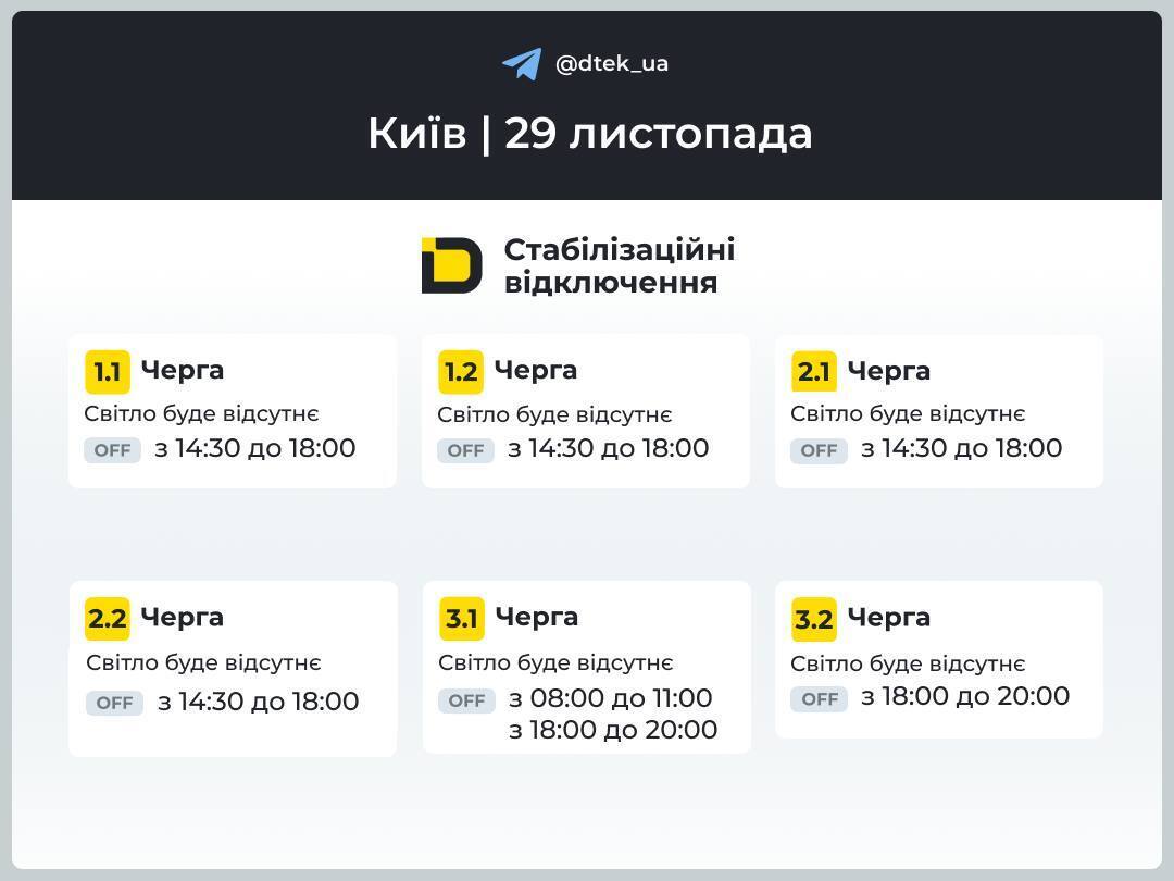 Графіки відключення