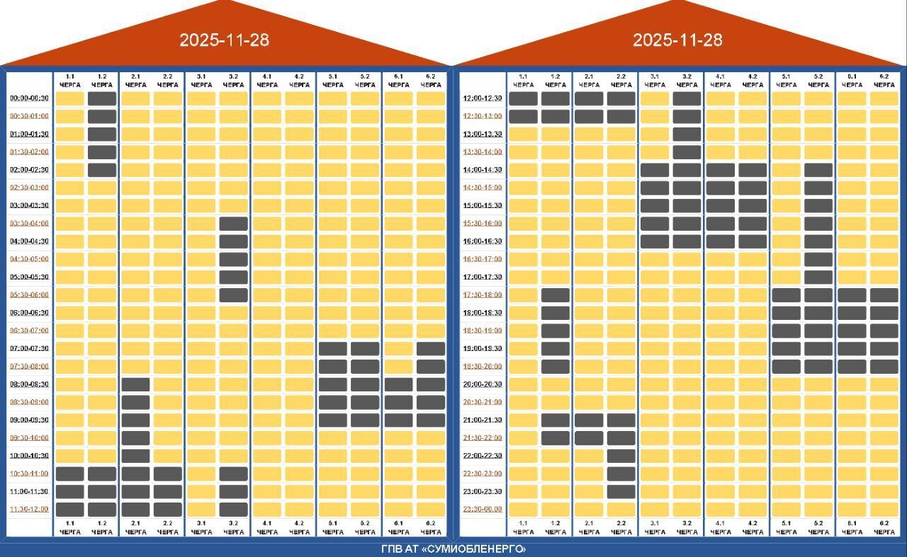 График отключения электроэнергии в Сумской области