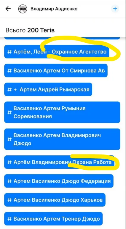 Дзюдоїсти, охоронець супермаркету та бухгалтерка створили фірму, яка отримала від 