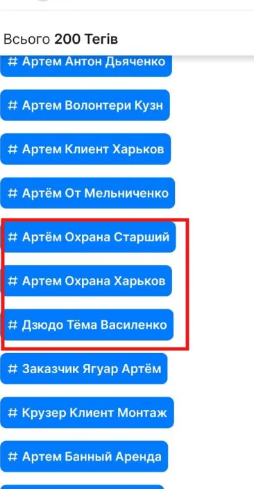 Дзюдоїсти, охоронець супермаркету та бухгалтерка створили фірму, яка отримала від 