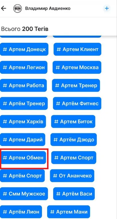Дзюдоїсти, охоронець супермаркету та бухгалтерка створили фірму, яка отримала від 