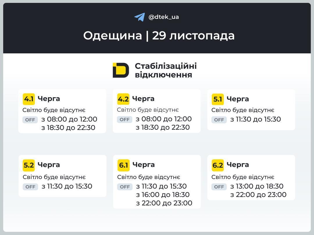 Графики в Одесской области