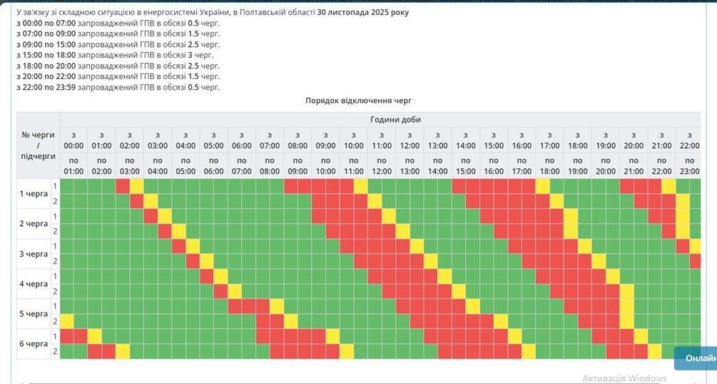 Скільки годин українці сидітимуть без світла: "Укренерго" оприлюднило графіки на 30 листопада