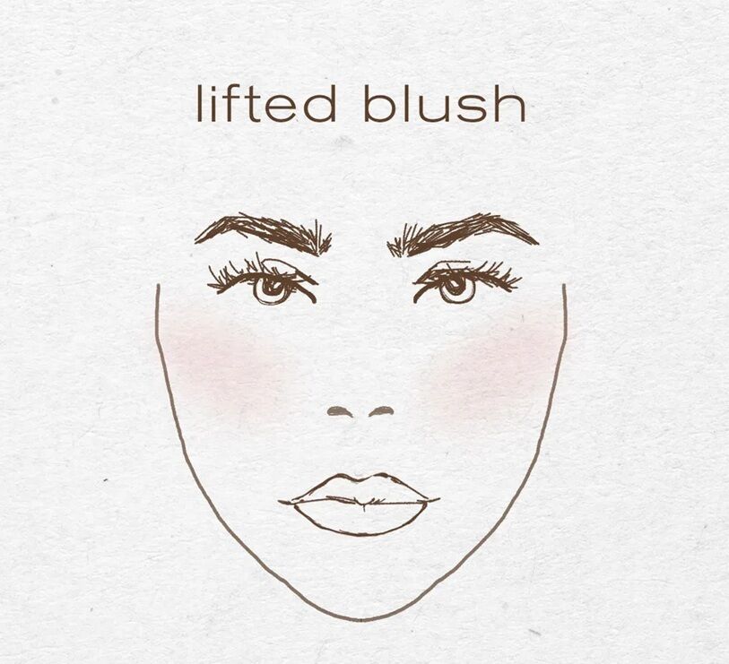 Ваше лицо мгновенно преобразится: три способа нанесения румян