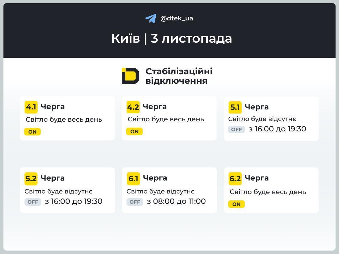 Як відключають світло в Києві