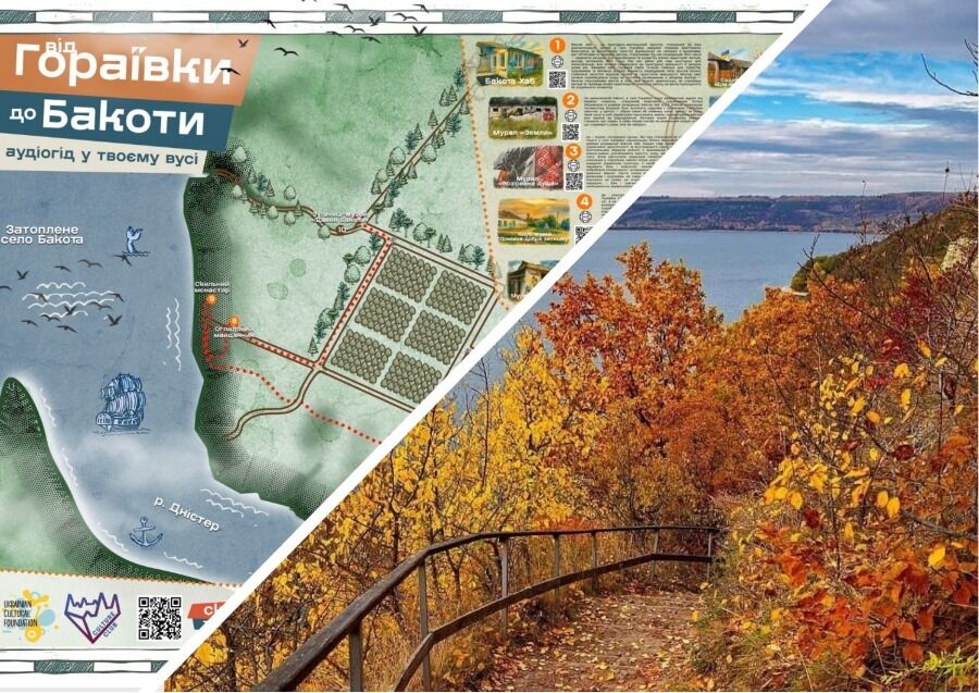 Туристические маршруты по Бакоте