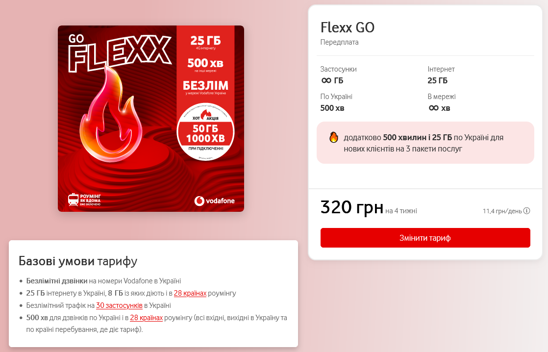 Тарифы Водафон