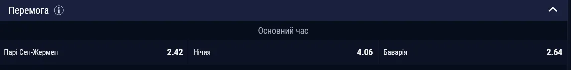 ПСЖ фаворит в матче против Баварии