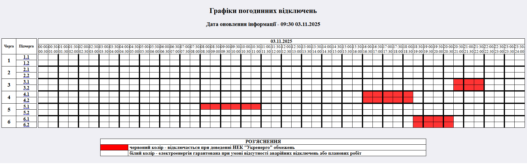 Графік відключень на Житомирщині