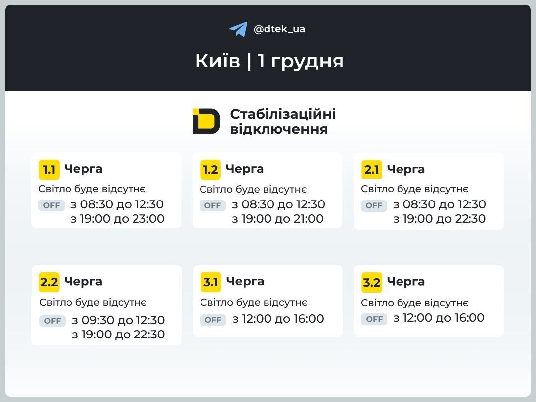 Света будет больше: обнародованы графики отключений для Киева на понедельник