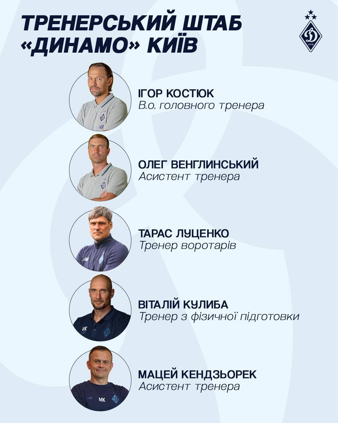 Суркіс представив нового тренера в "Динамо"