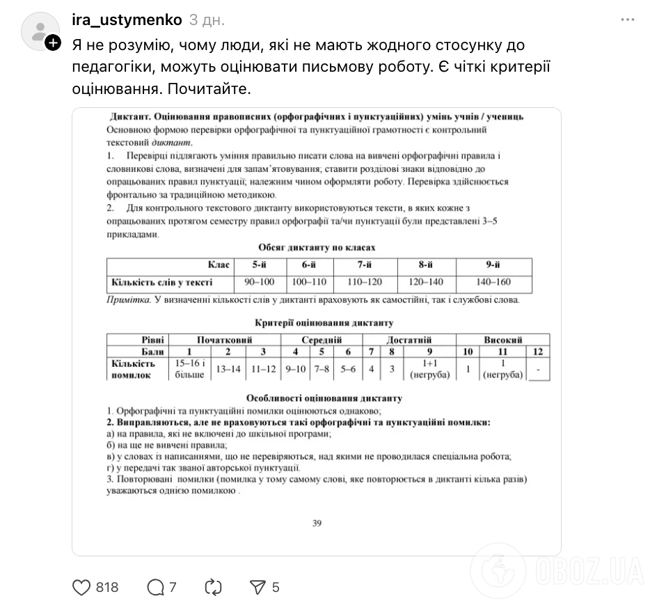 "Ребенок написал страницу текста. Почему поставили 1 балл?" В сети вспыхнула горячая дискуссия из-за критериев оценивания НУШ