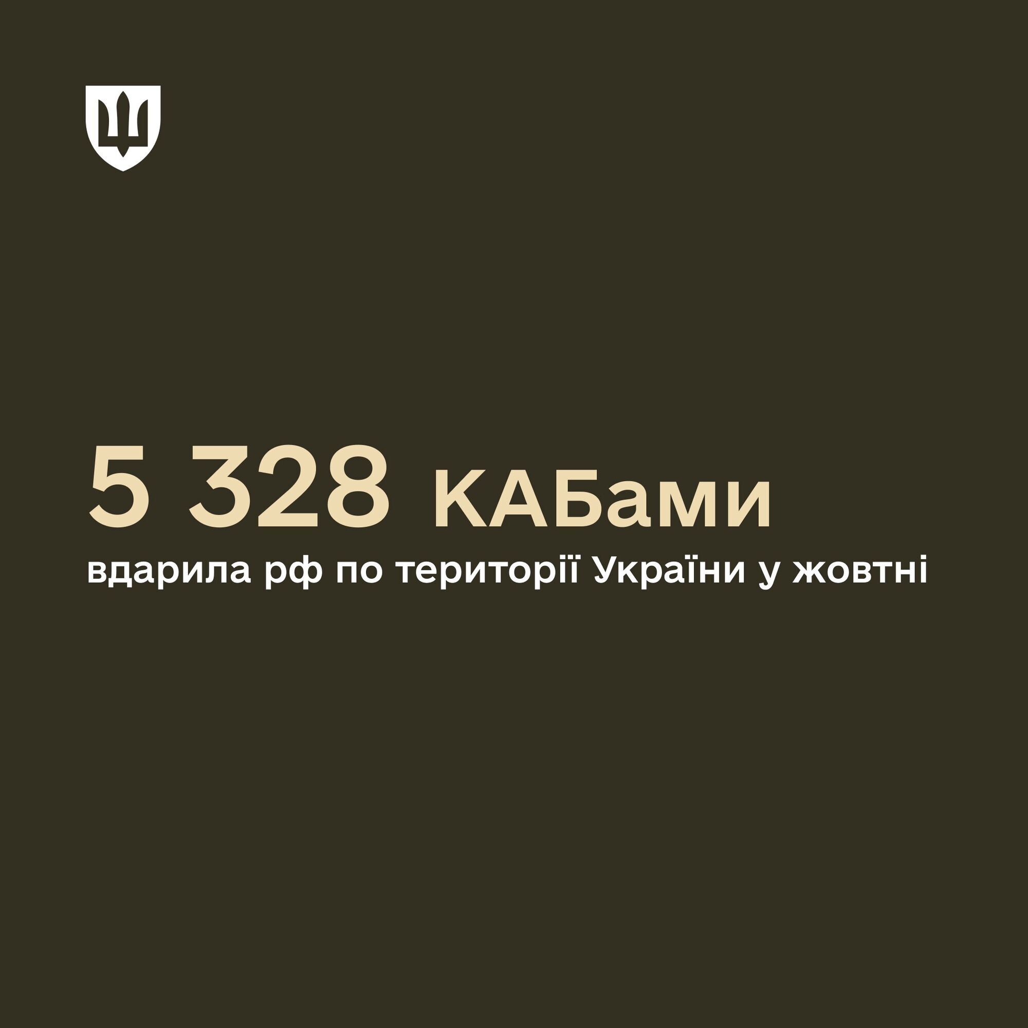 Росія у жовтні скинула на Україну рекордну кількість авіабомб: названо цифри