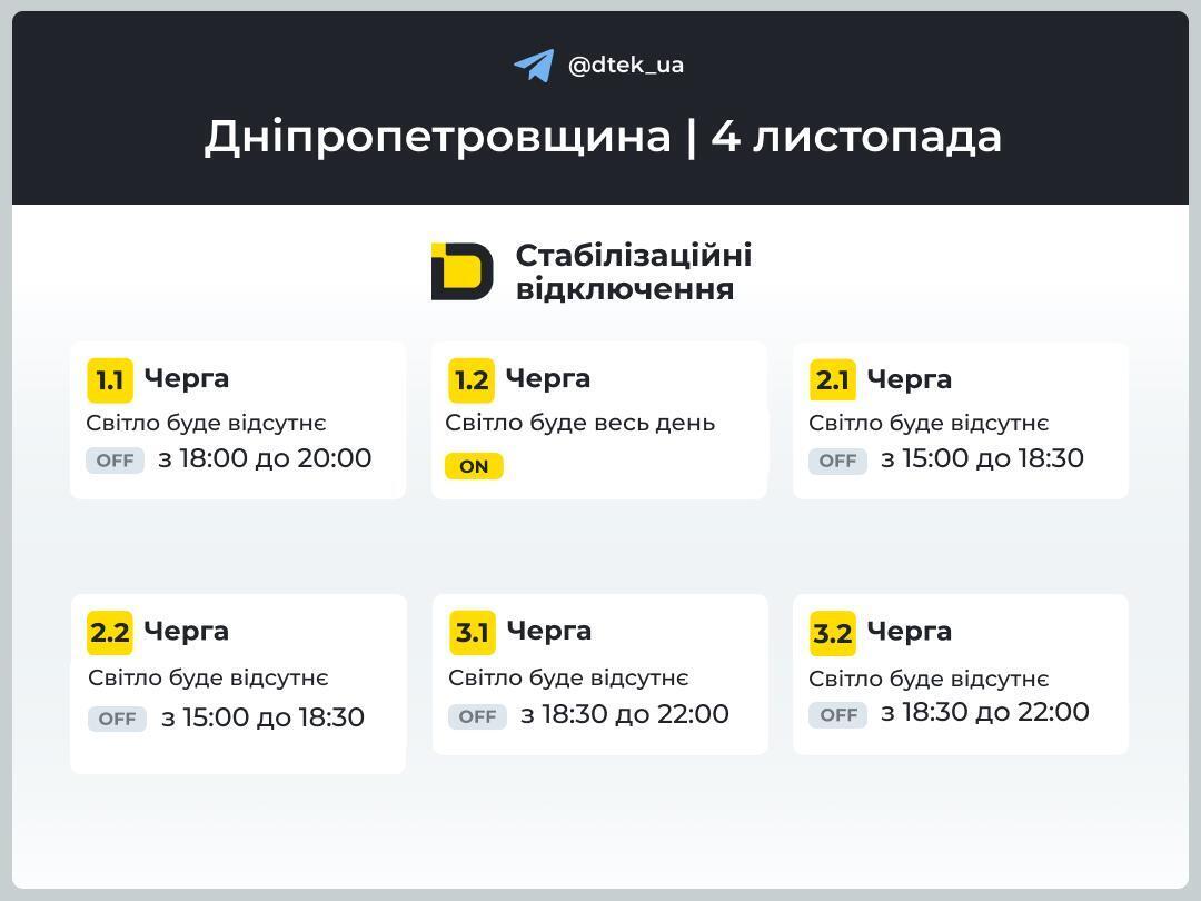 Відключення світла у Дніпропетровській області