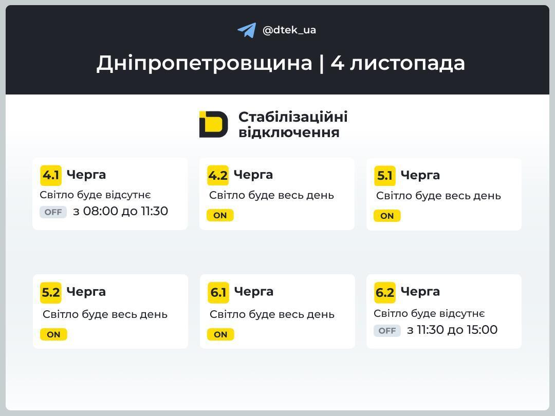 Відключення світла у Дніпропетровській області