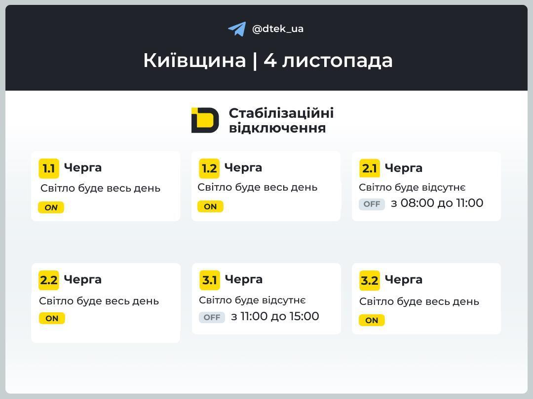 Як відключають електроенергію на Київщині